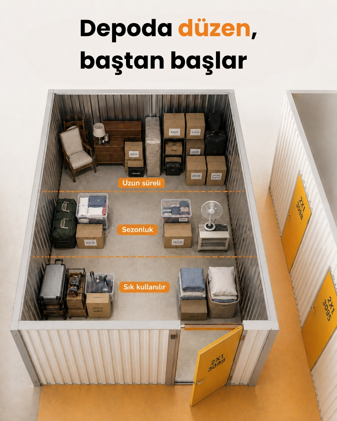 Oda Bazlı Kilitli Depolama